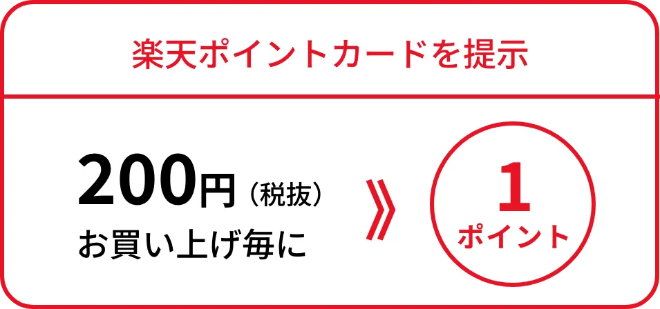 カード