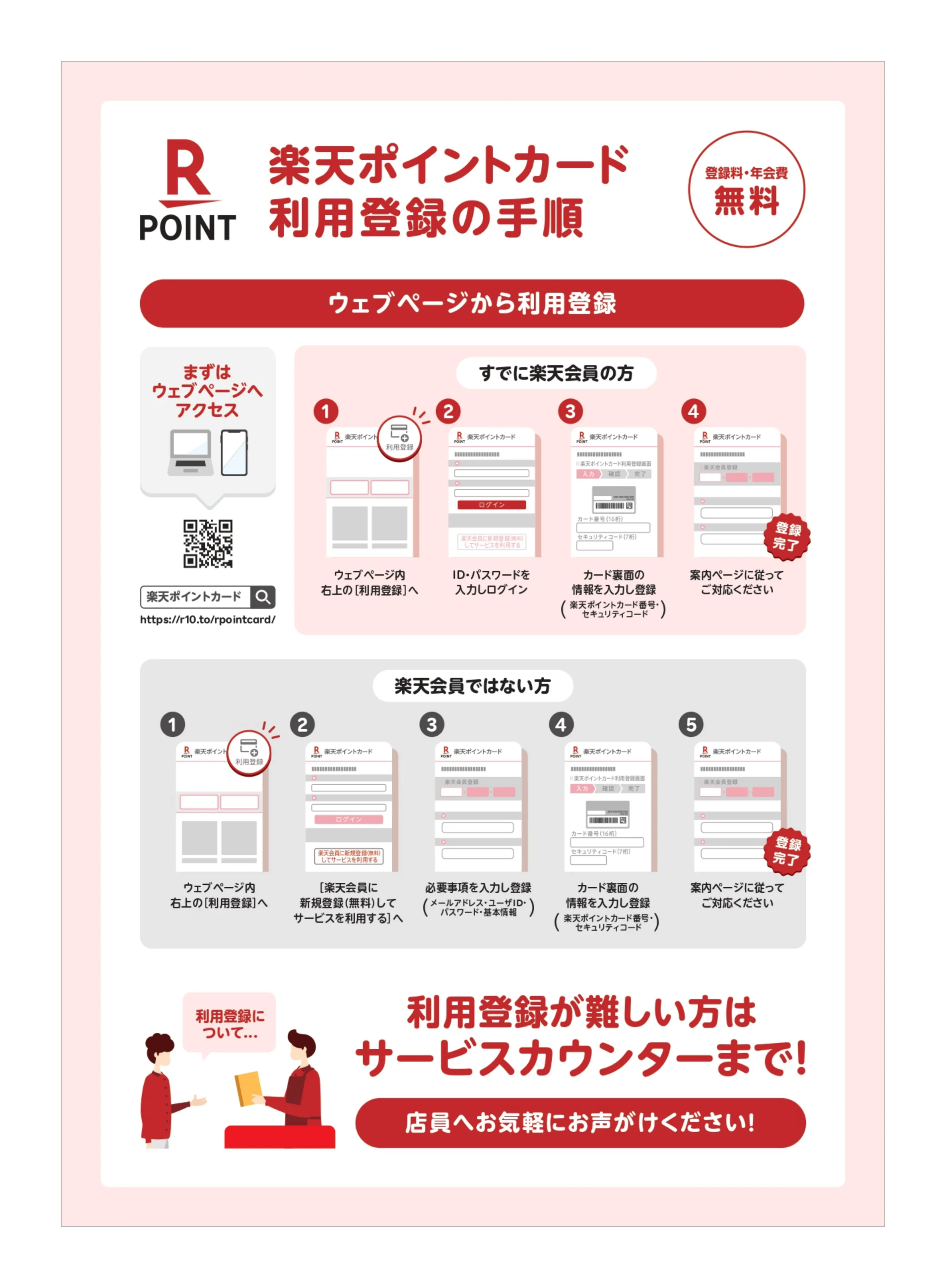 利用登録手順