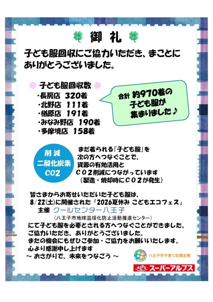 子ども服回収へのご協力ありがとうございました